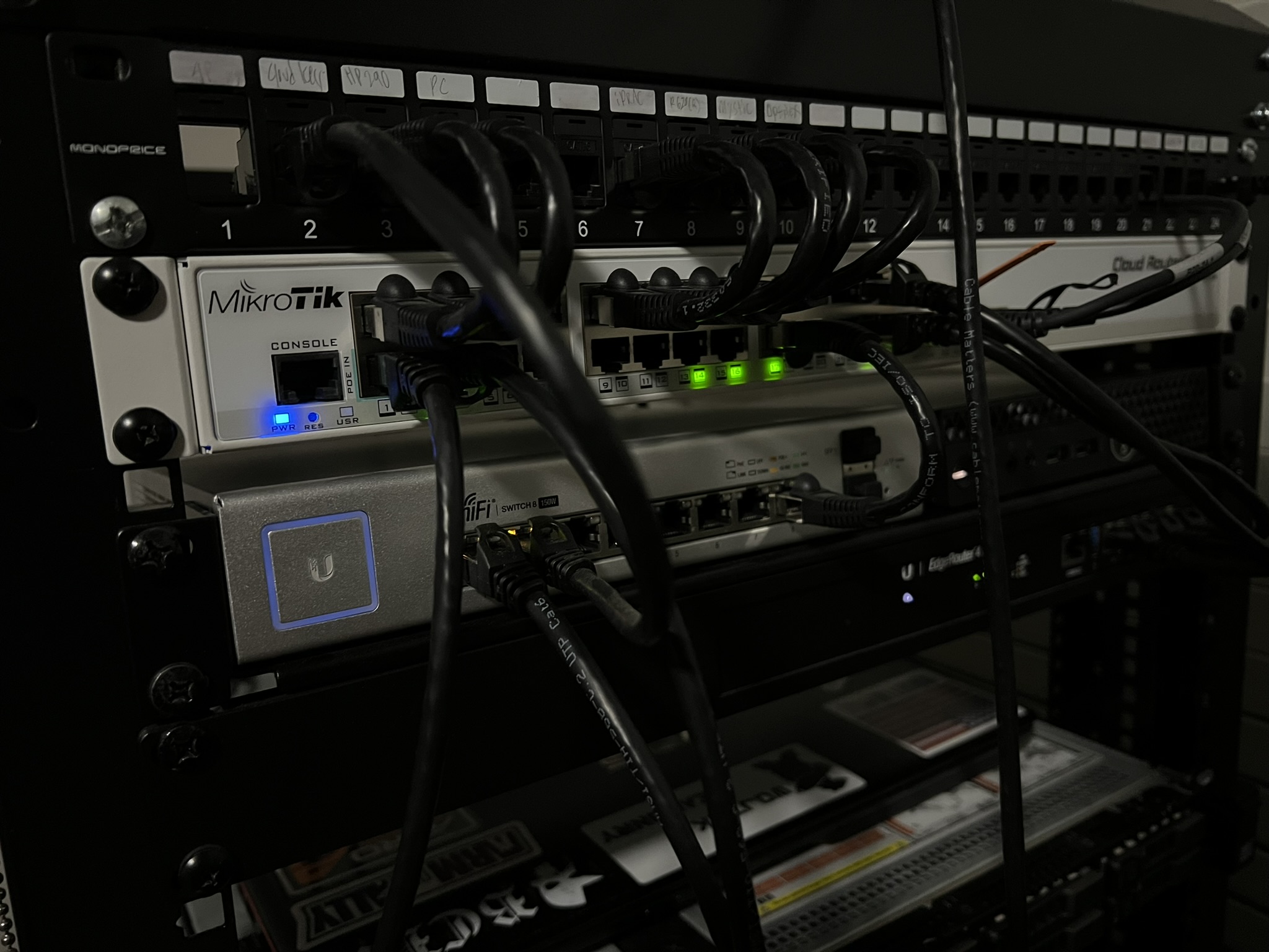 Patch panel, switch, and router