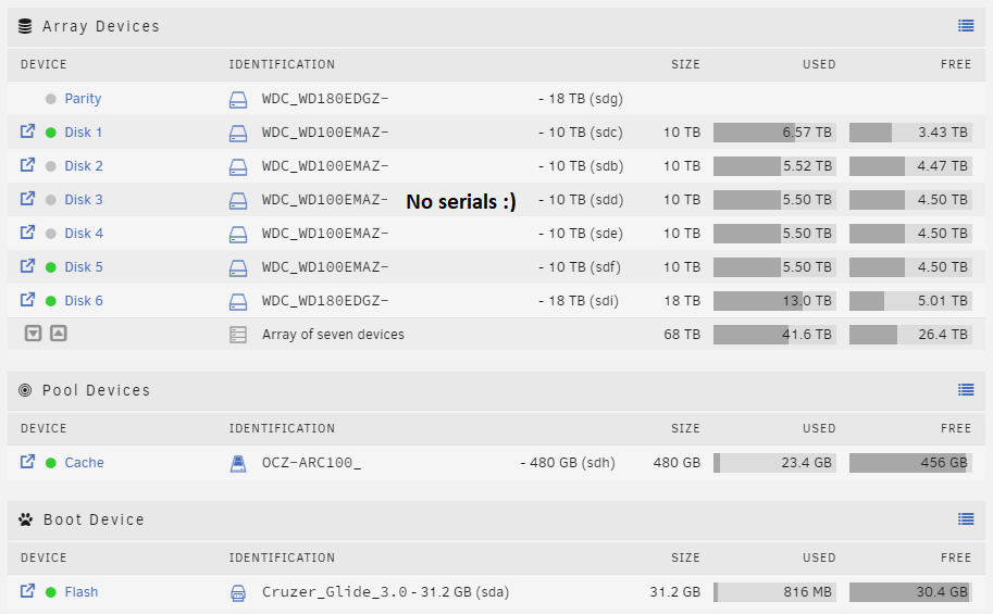 unraid-disks